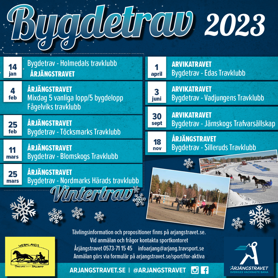 Bygdetrav2023_inlägg.jpg
