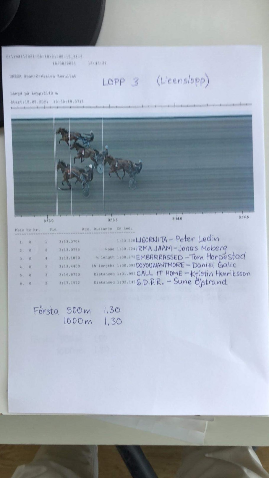 Lopp 3 210818.jpg