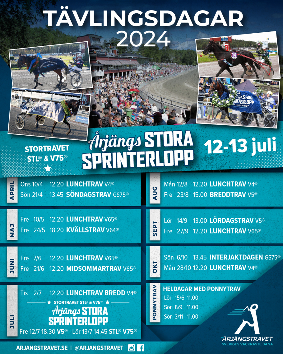 Ggn 2025 Startlista Tiffy Giacinta