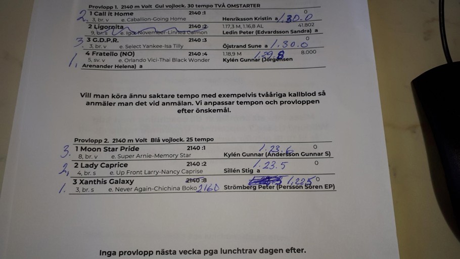 Provlopp 210825.jpg