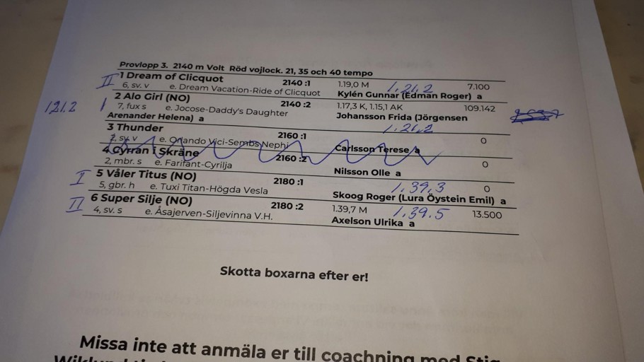 provlopp 2108252.jpg